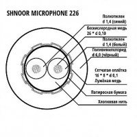 226BLK-100m Кабель микрофонный симметричный, 2x0.26мм, d6, 100м, SHNOOR
