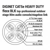 Diginet-CAT5e-heavy-duty-flexx-BLK100m Кабель сетевой 